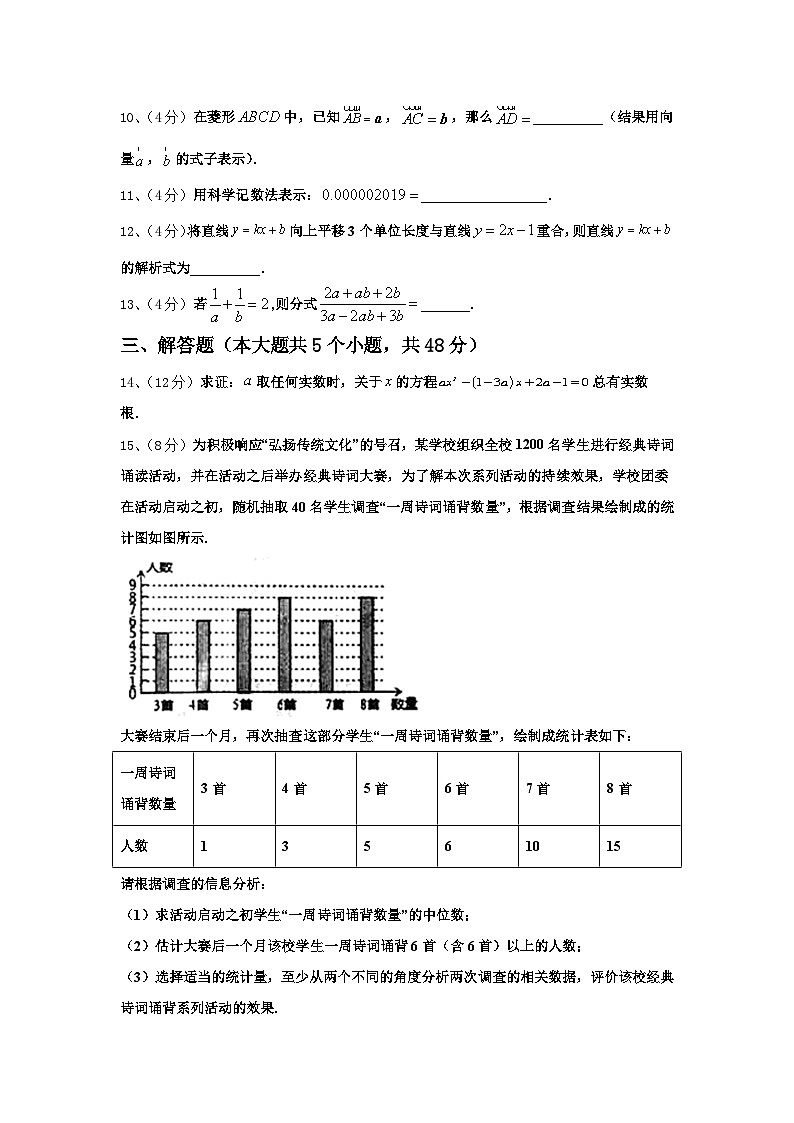 2025届江苏省盐城市大丰区实验初级中学数学九年级第一学期开学达标检测试题【含答案】第3页