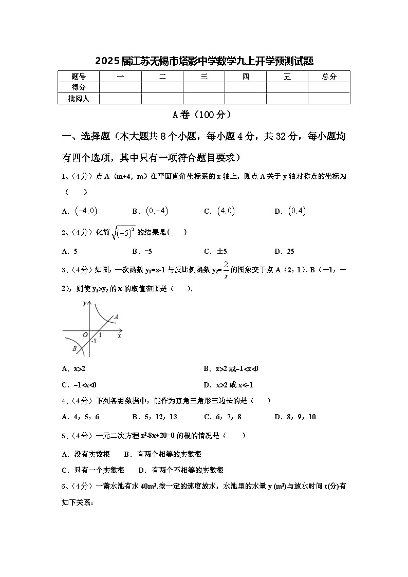 2025届江苏无锡市塔影中学数学九上开学预测试题【含答案】01