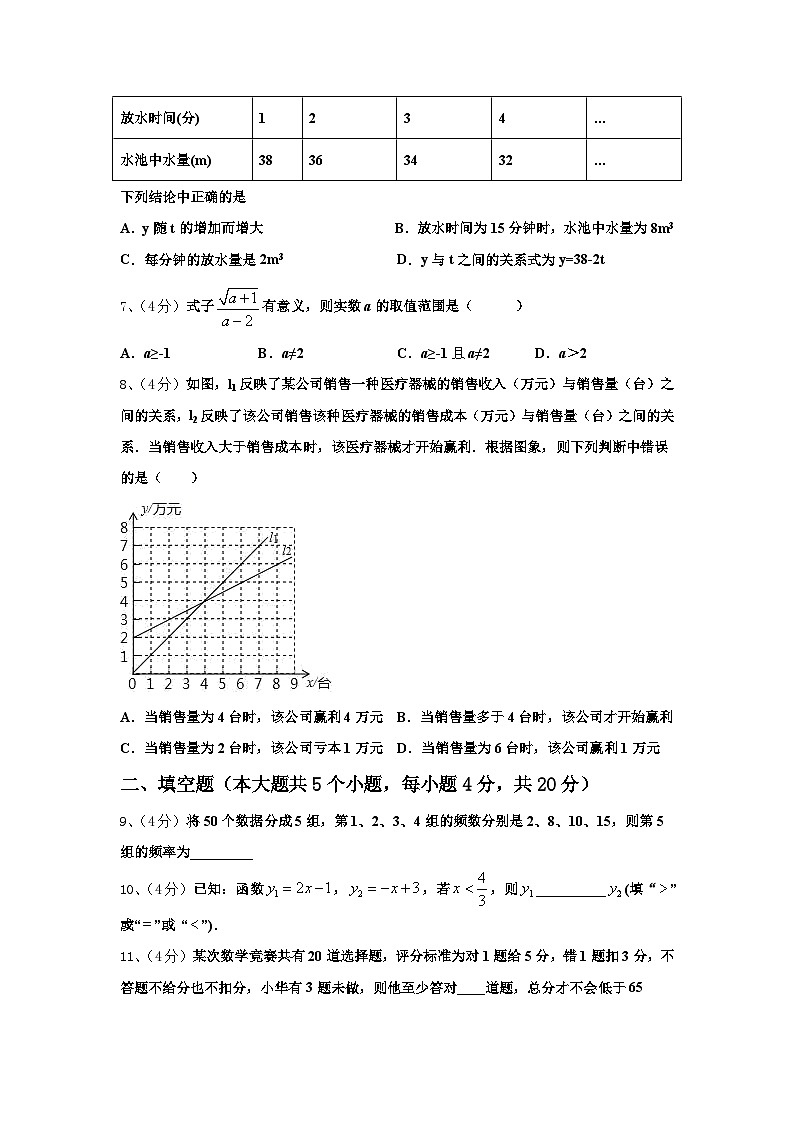2025届江苏无锡市塔影中学数学九上开学预测试题【含答案】02