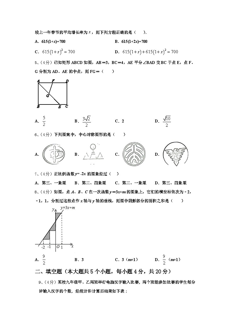 2025届江西省上饶市第二中学九年级数学第一学期开学调研试题【含答案】第2页