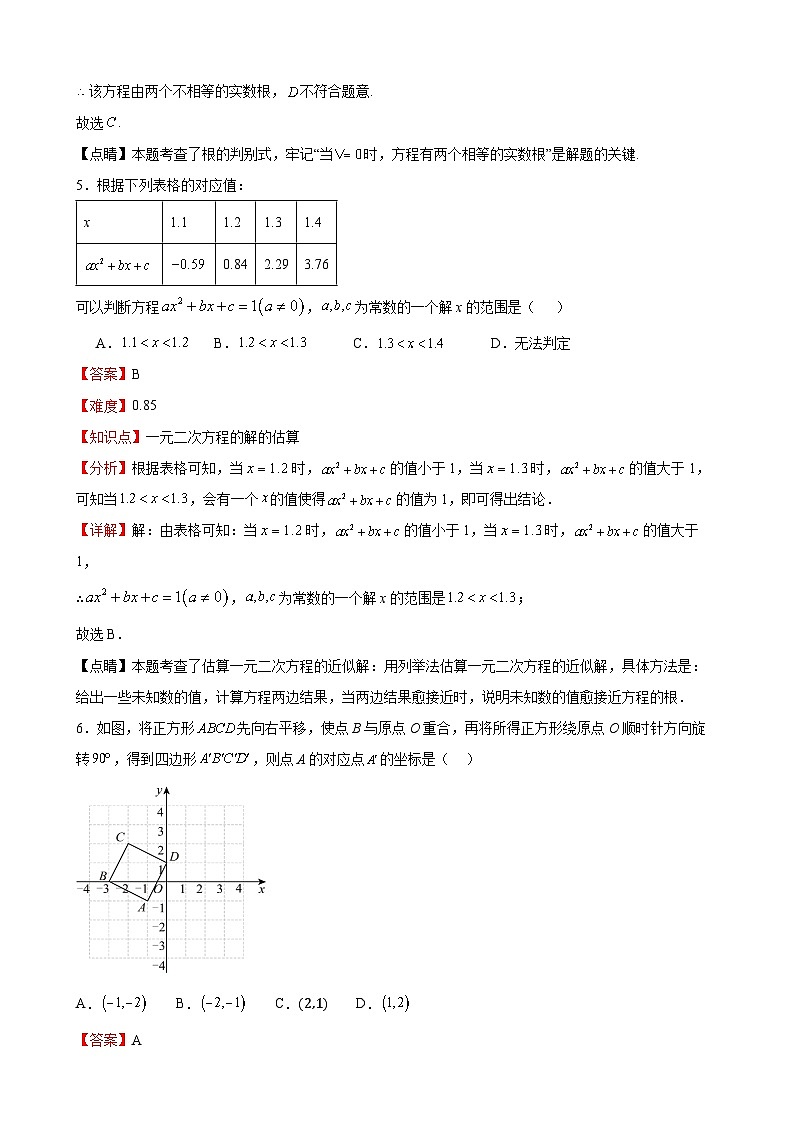 山东省青岛市城阳区实验中学2024-2025学年九年级上学期10月月考数学试题(解析版)第3页