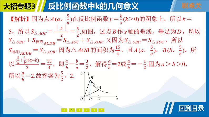 2025中考复习数学考点专题探究课件:专题3 反比例函数中k的几何意义第7页