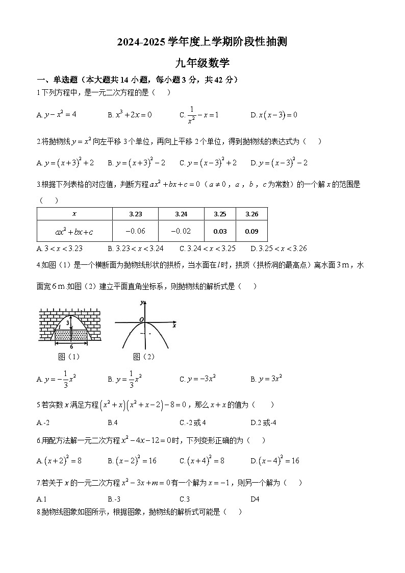 山东省临沂市兰山区2024-2025年九年级上第一次月考数学试题(无答案)第1页