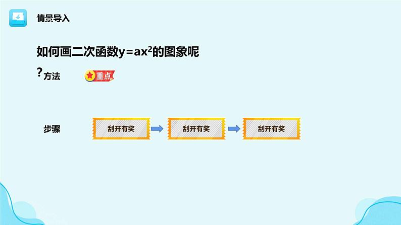 华东师大版数学九年级下册第26章第2节二次函数y=ax2的图象和性质 PPT课件第6页