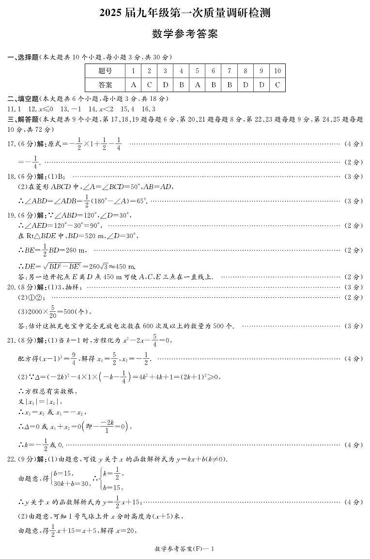 数学答案(附中九年级第一次)第1页