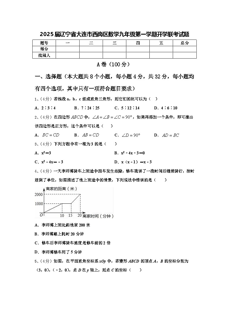 2025届辽宁省大连市西岗区数学九年级第一学期开学联考试题【含答案】第1页