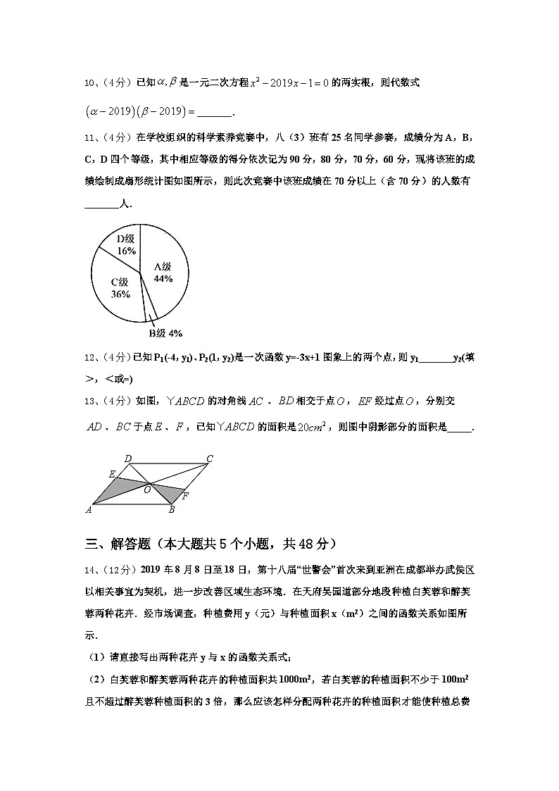 2025届内蒙古鄂尔多斯附属学校九上数学开学达标检测模拟试题【含答案】03