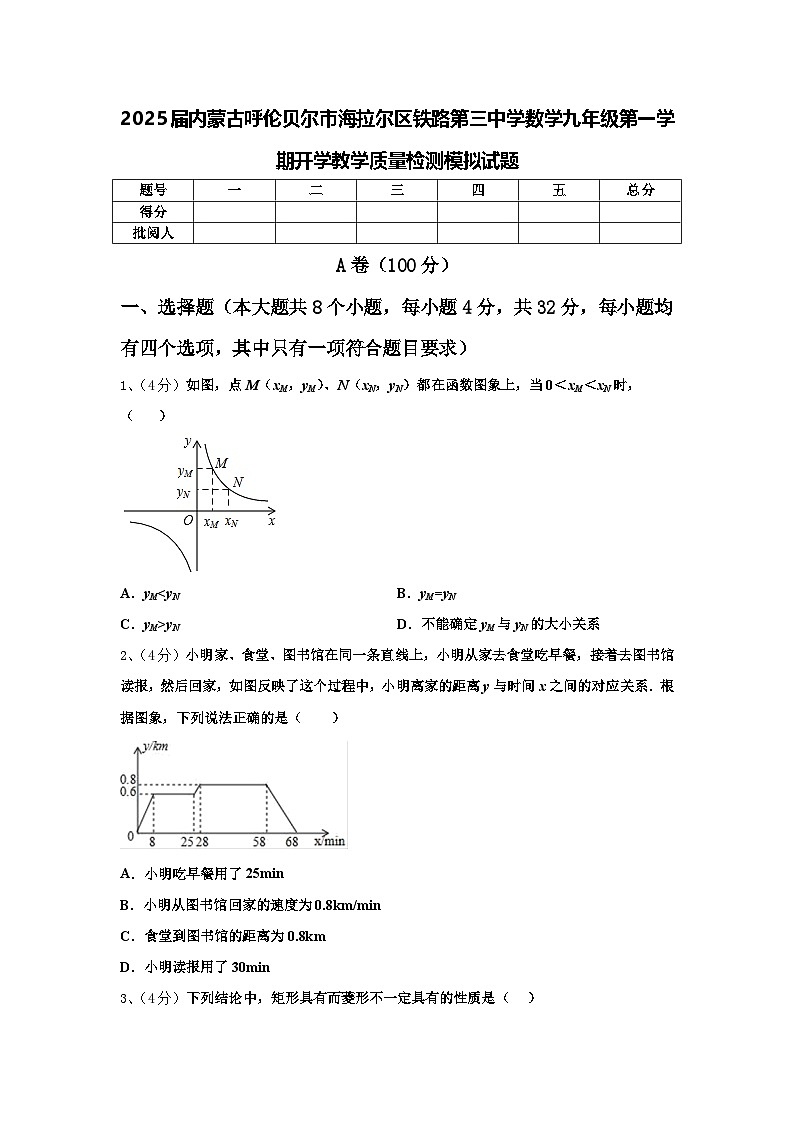 2025届内蒙古呼伦贝尔市海拉尔区铁路第三中学数学九年级第一学期开学教学质量检测模拟试题【含答案】01