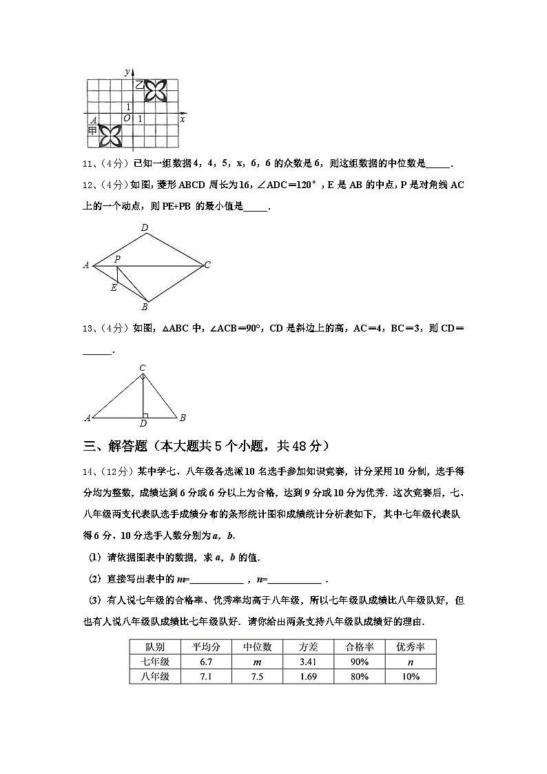 2025届内蒙古自治区海勃湾区九年级数学第一学期开学调研试题【含答案】第3页