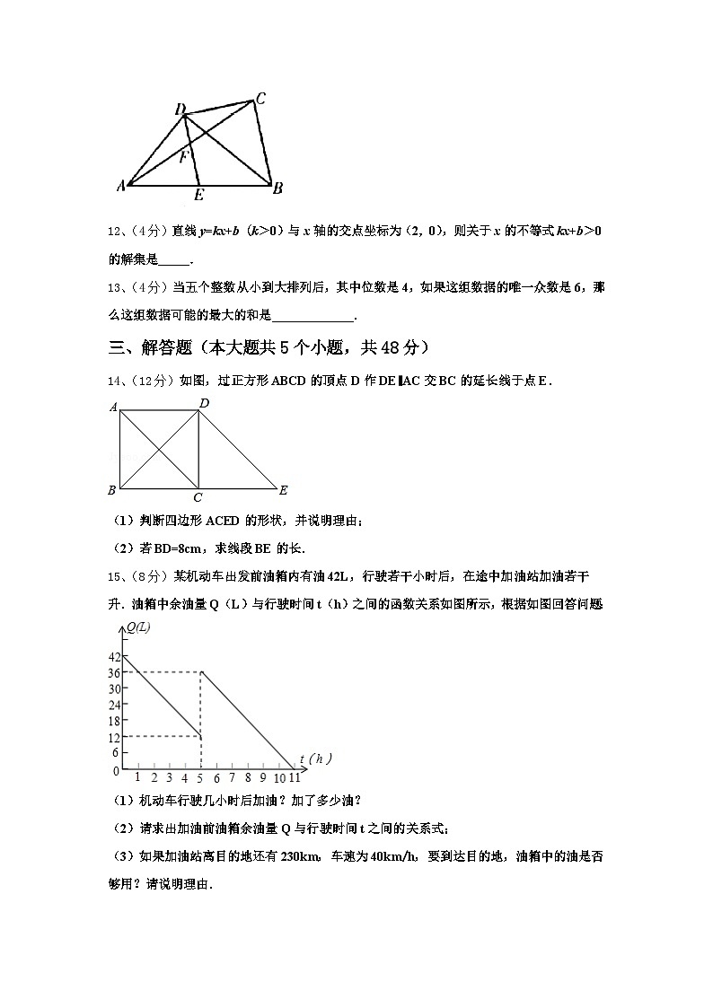 2025届山东省德州市禹城市数学九上开学教学质量检测试题【含答案】第3页