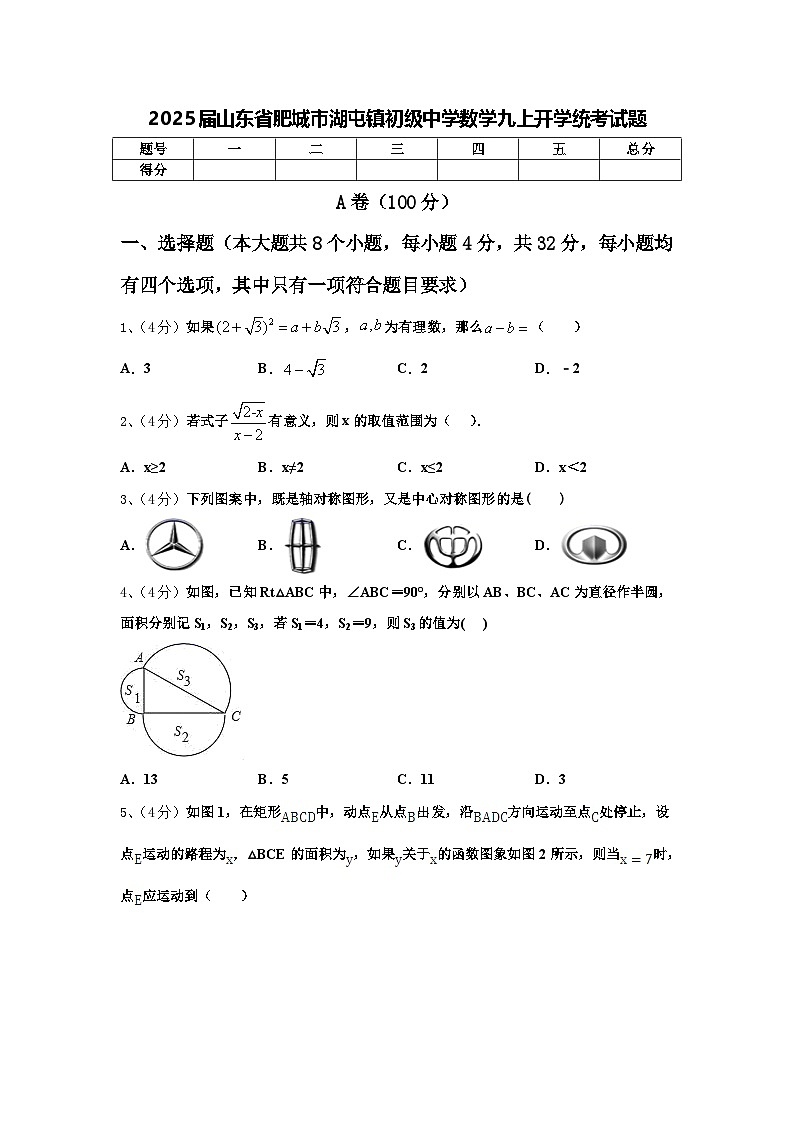 2025届山东省肥城市湖屯镇初级中学数学九上开学统考试题【含答案】第1页
