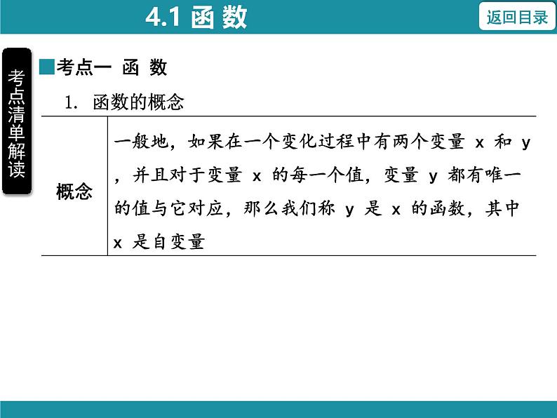 4.1 函数 北师大版数学八年级上册知识考点梳理课件第3页