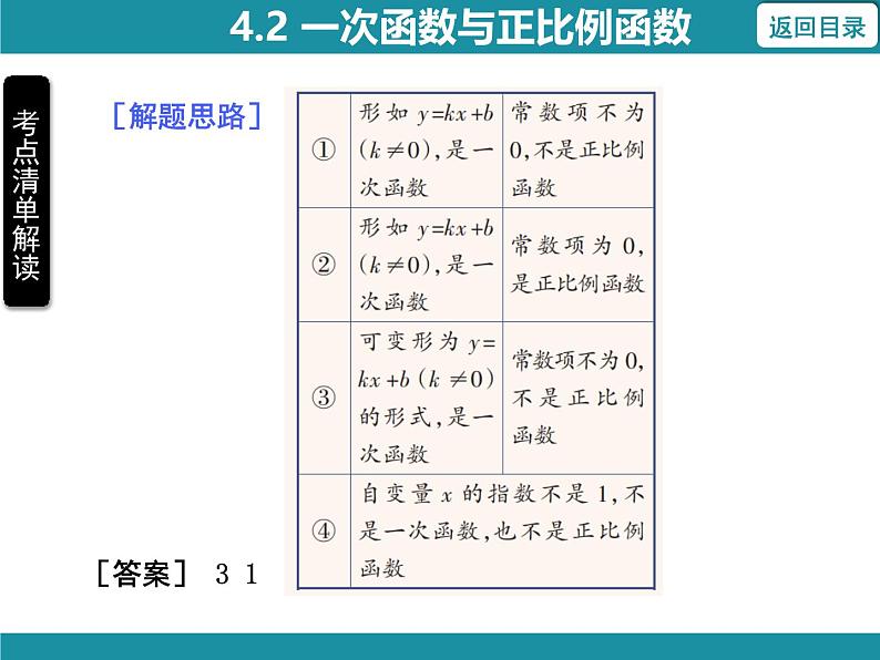 4.2 一次函数与正比例函数 北师大版数学八年级上册知识考点梳理课件第7页