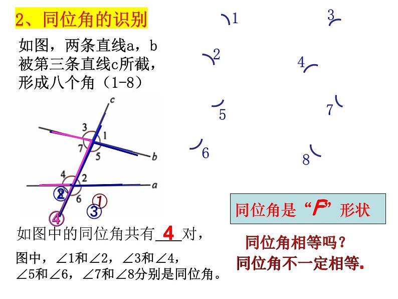 6.4平行线(2)--平行线的判定--同位角课件2024-2025学年苏科版七年级数学上册06