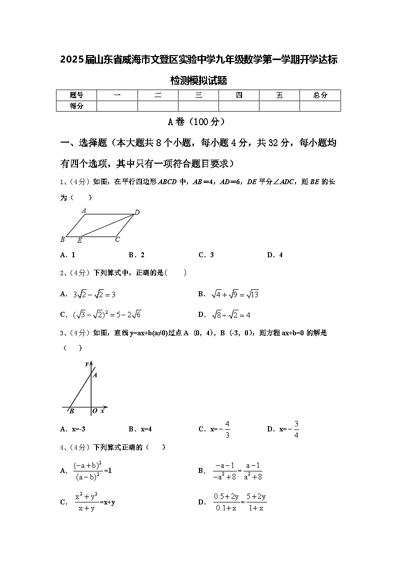 2025屆山東省威海市文登區(qū)實驗中學九年級數(shù)學第一學期開學達標檢測模擬試題【含答案】第1頁