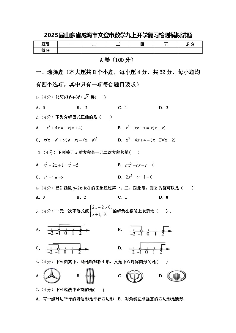 2025届山东省威海市文登市数学九上开学复习检测模拟试题【含答案】第1页