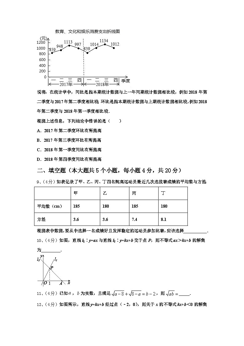 2025届陕西省西安市雁塔区电子科技中学九上数学开学学业质量监测模拟试题【含答案】第3页