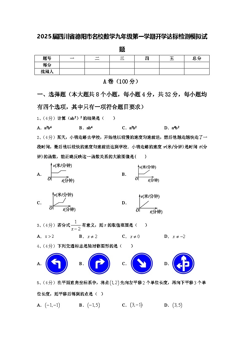 2025届四川省德阳市名校数学九年级第一学期开学达标检测模拟试题【含答案】01