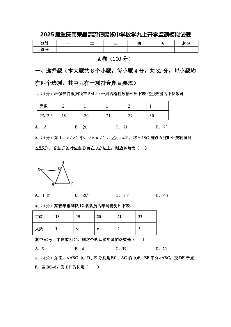 2025届重庆市荣昌清流镇民族中学数学九上开学监测模拟试题【含答案】第1页