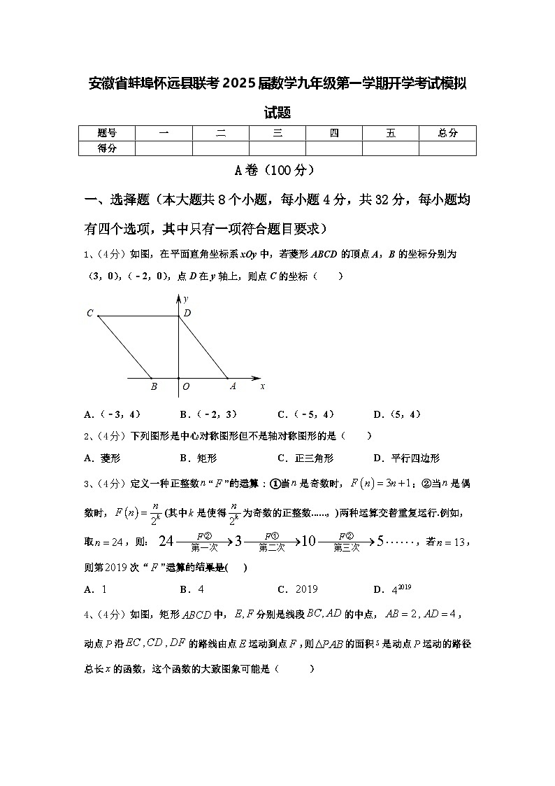 安徽省蚌埠怀远县联考2025届数学九年级第一学期开学考试模拟试题【含答案】第1页