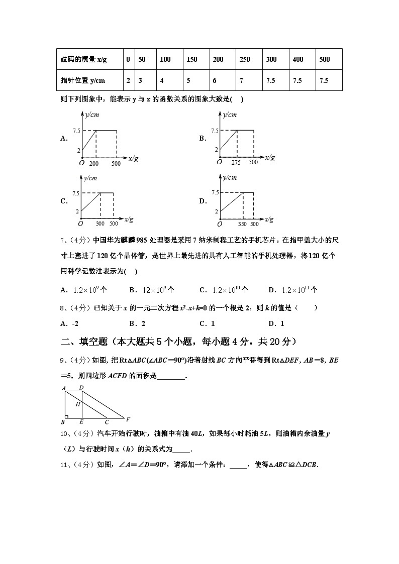 安徽省蚌埠市淮上區(qū)2024年數(shù)學(xué)九上開學(xué)檢測(cè)模擬試題【含答案】第2頁(yè)