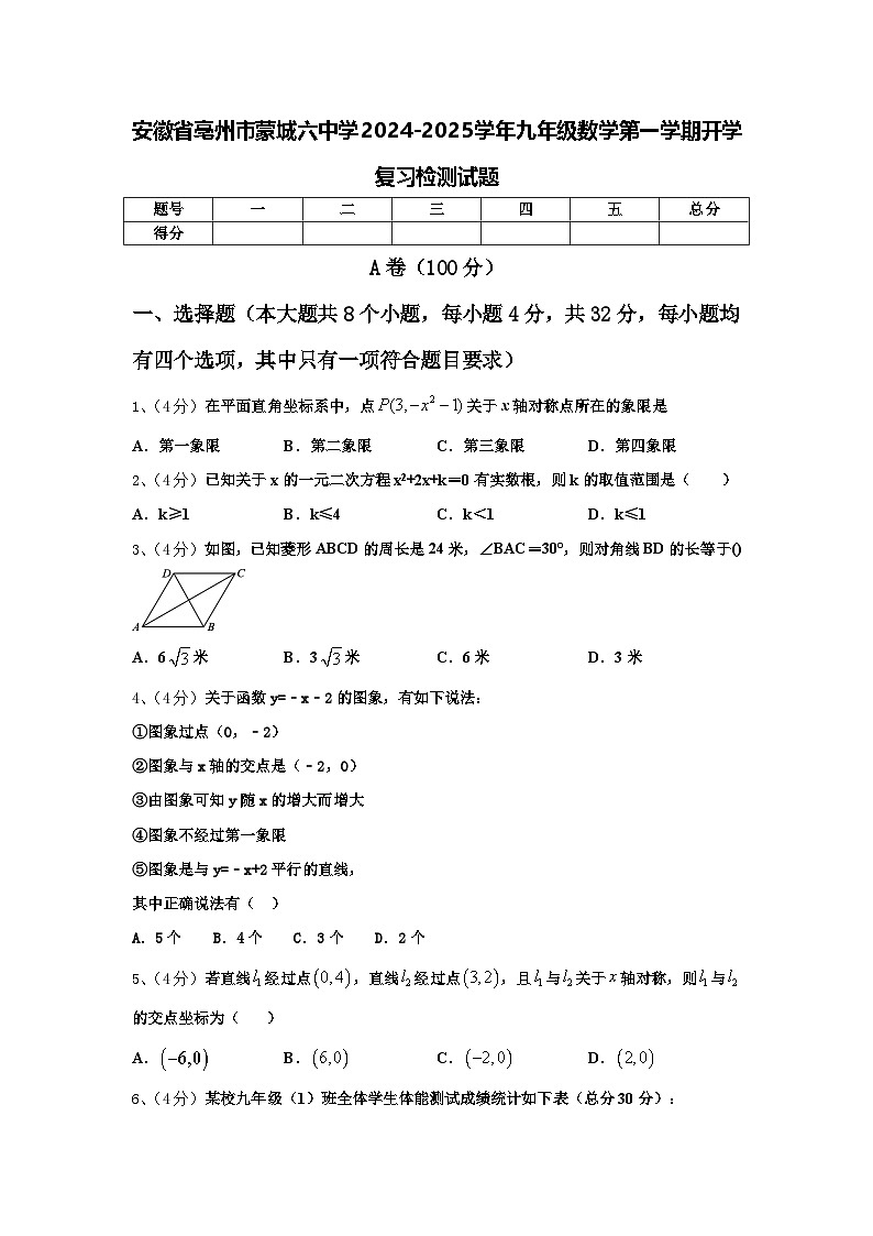 安徽省亳州市蒙城六中学2024-2025学年九年级数学第一学期开学复习检测试题【含答案】第1页