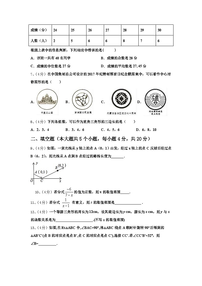 安徽省亳州市蒙城六中学2024-2025学年九年级数学第一学期开学复习检测试题【含答案】第2页