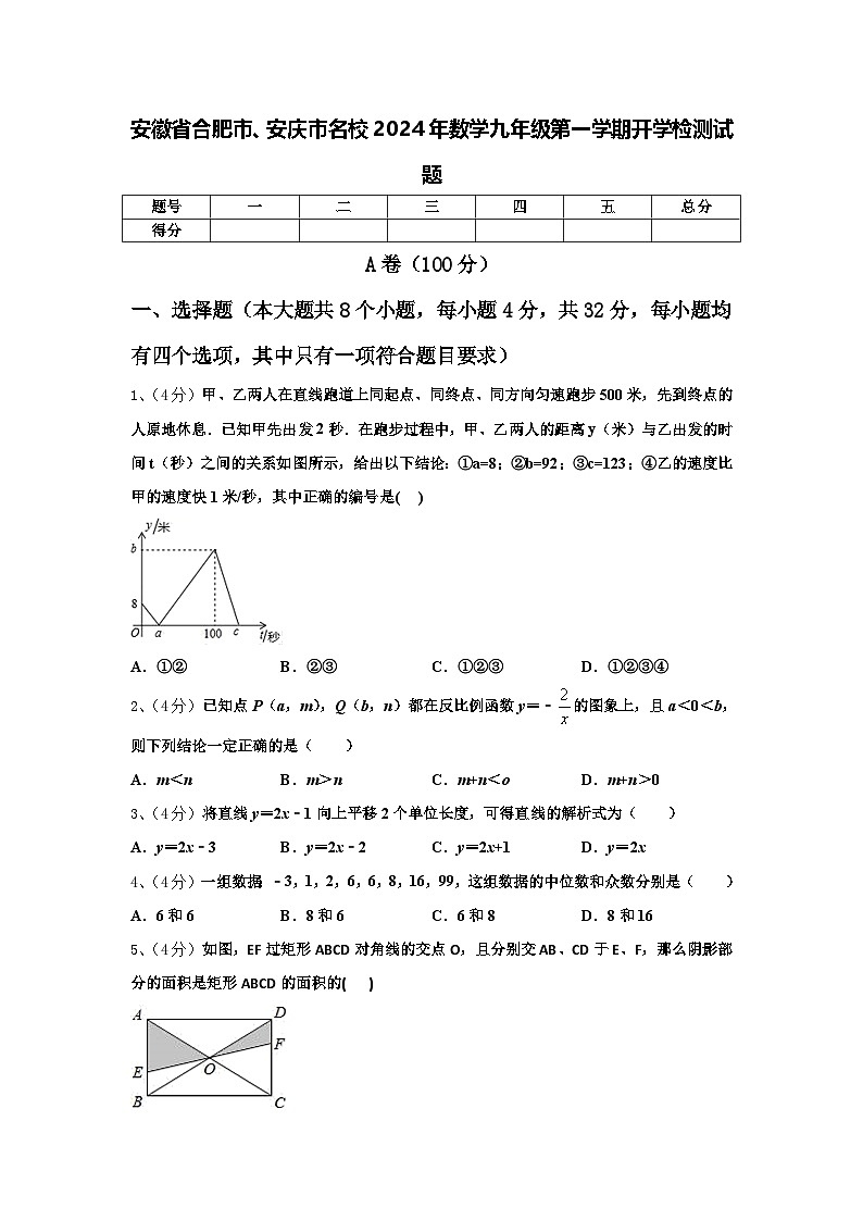 安徽省合肥市、安庆市名校2024年数学九年级第一学期开学检测试题【含答案】第1页