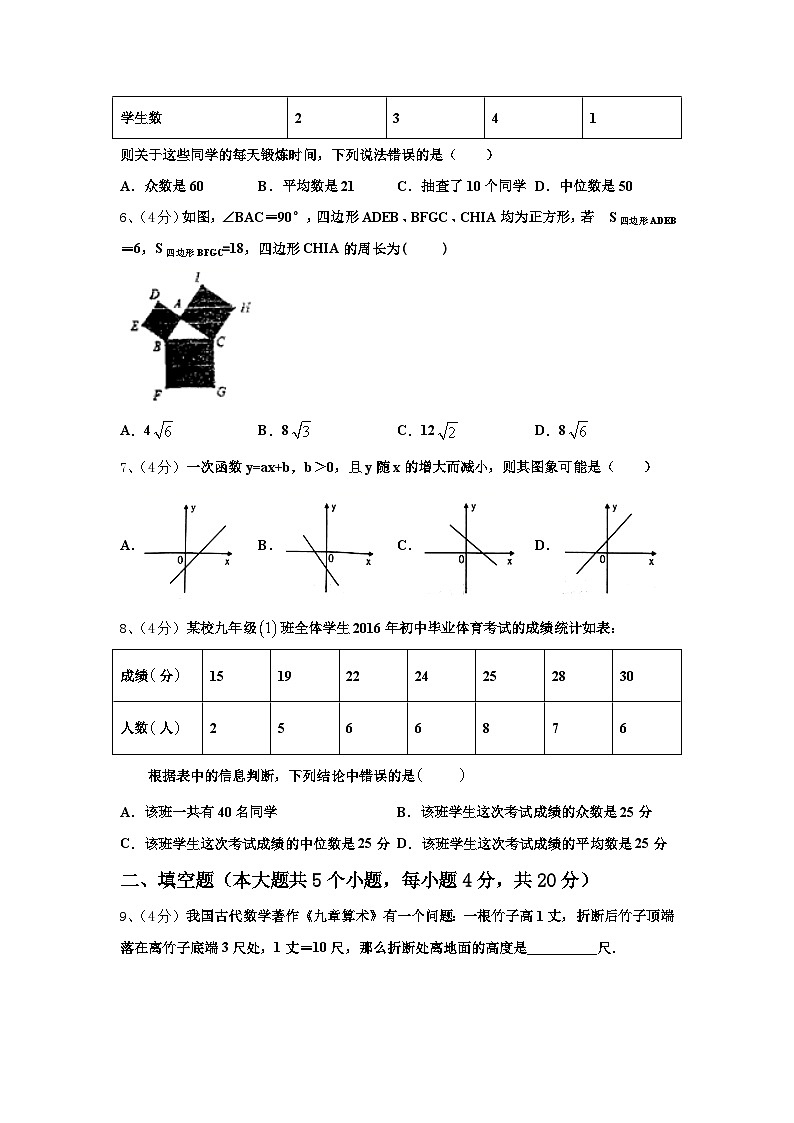 安徽省合肥新康中学2024-2025学年数学九上开学学业水平测试试题【含答案】第2页