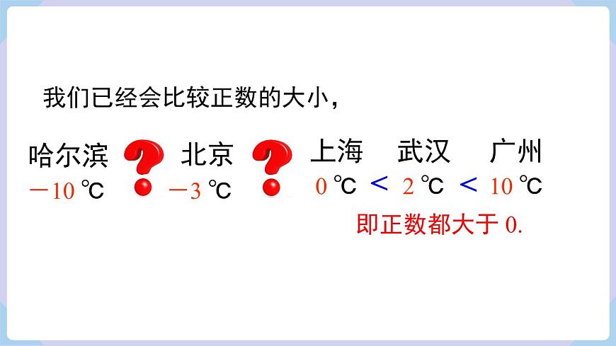 1.3 有理數(shù)大小的比較第4頁