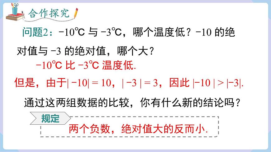 1.3 有理數(shù)大小的比較第6頁