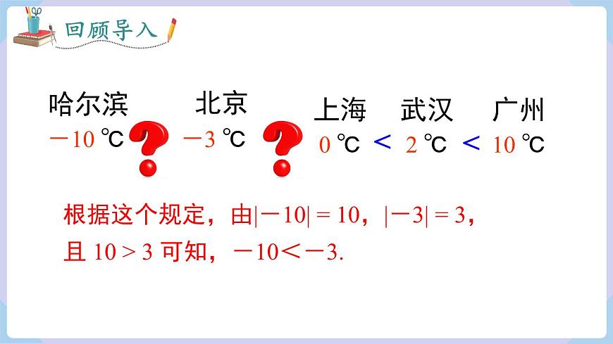 1.3 有理數(shù)大小的比較第7頁