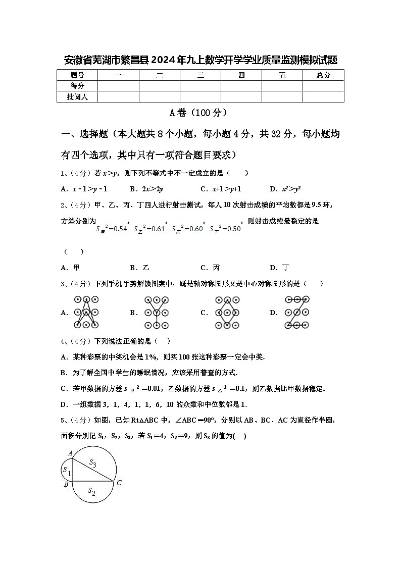 安徽省芜湖市繁昌县2024年九上数学开学学业质量监测模拟试题【含答案】第1页