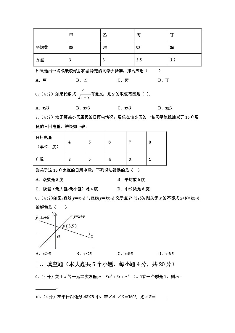 北京丰台2024-2025学年数学九上开学复习检测模拟试题【含答案】第2页