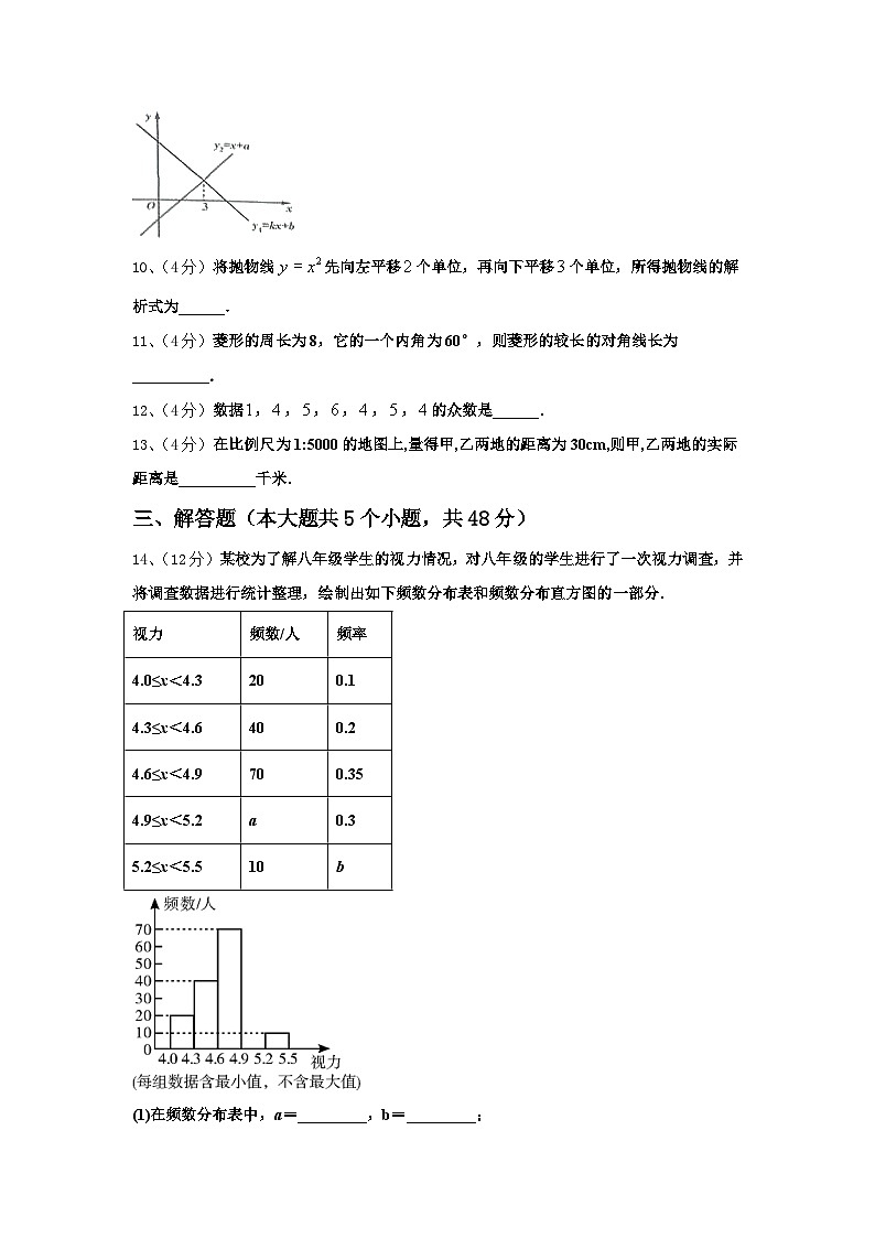 北京海淀十一学校2024-2025学年数学九上开学质量检测模拟试题【含答案】第3页
