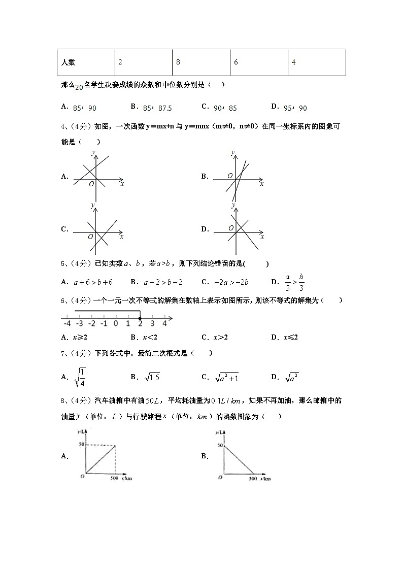 北京市昌平区昌平五中学2024-2025学年九年级数学第一学期开学调研模拟试题【含答案】第2页