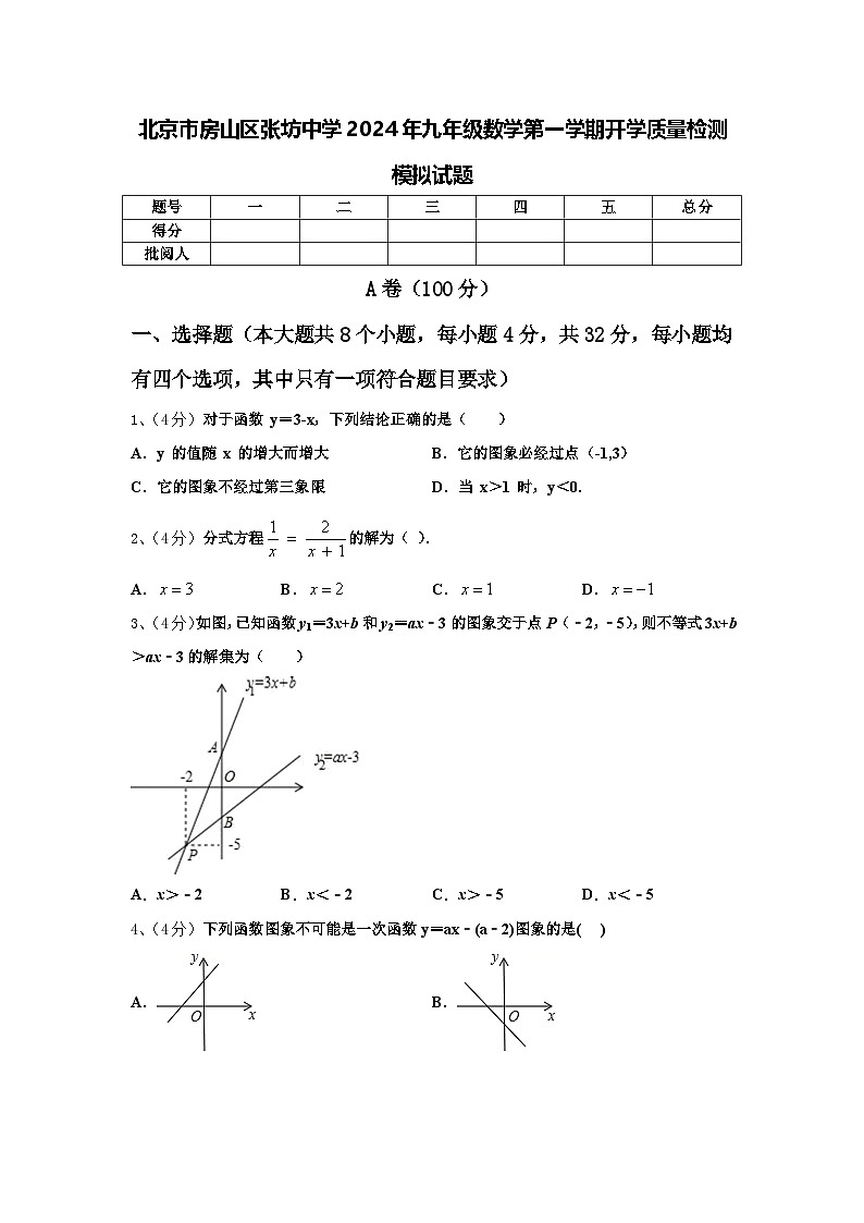 北京市房山区张坊中学2024年九年级数学第一学期开学质量检测模拟试题【含答案】第1页