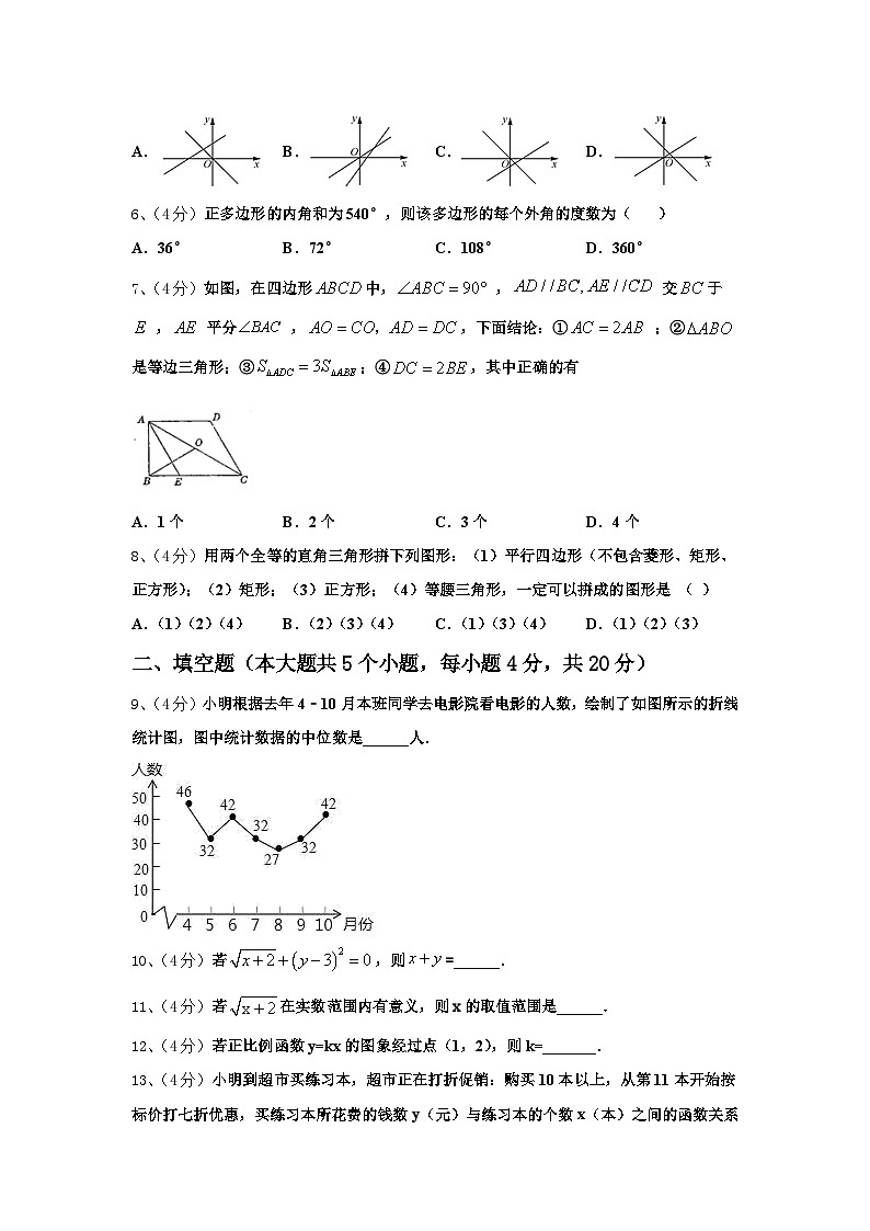 北京市密云区冯家峪中学2024年数学九上开学考试试题【含答案】第2页