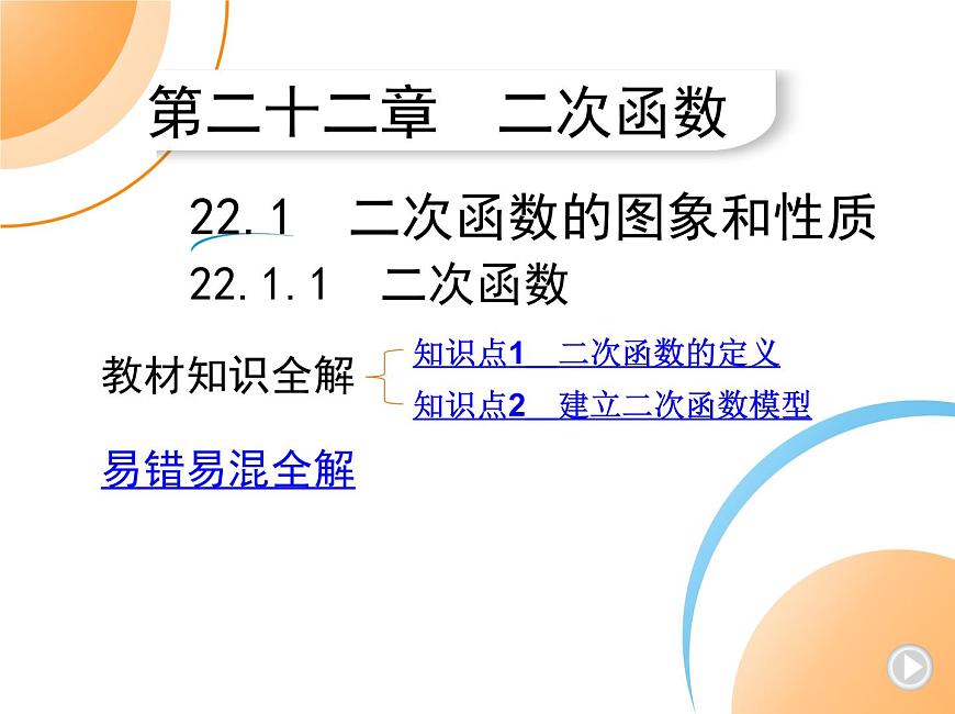 人教版數(shù)學九上第22章二次函數(shù)課件第1頁