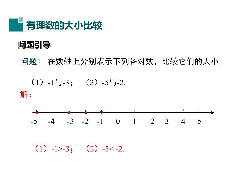 华东师大版初中初中七年级上册2.5 有理数的大小比较课件第4页