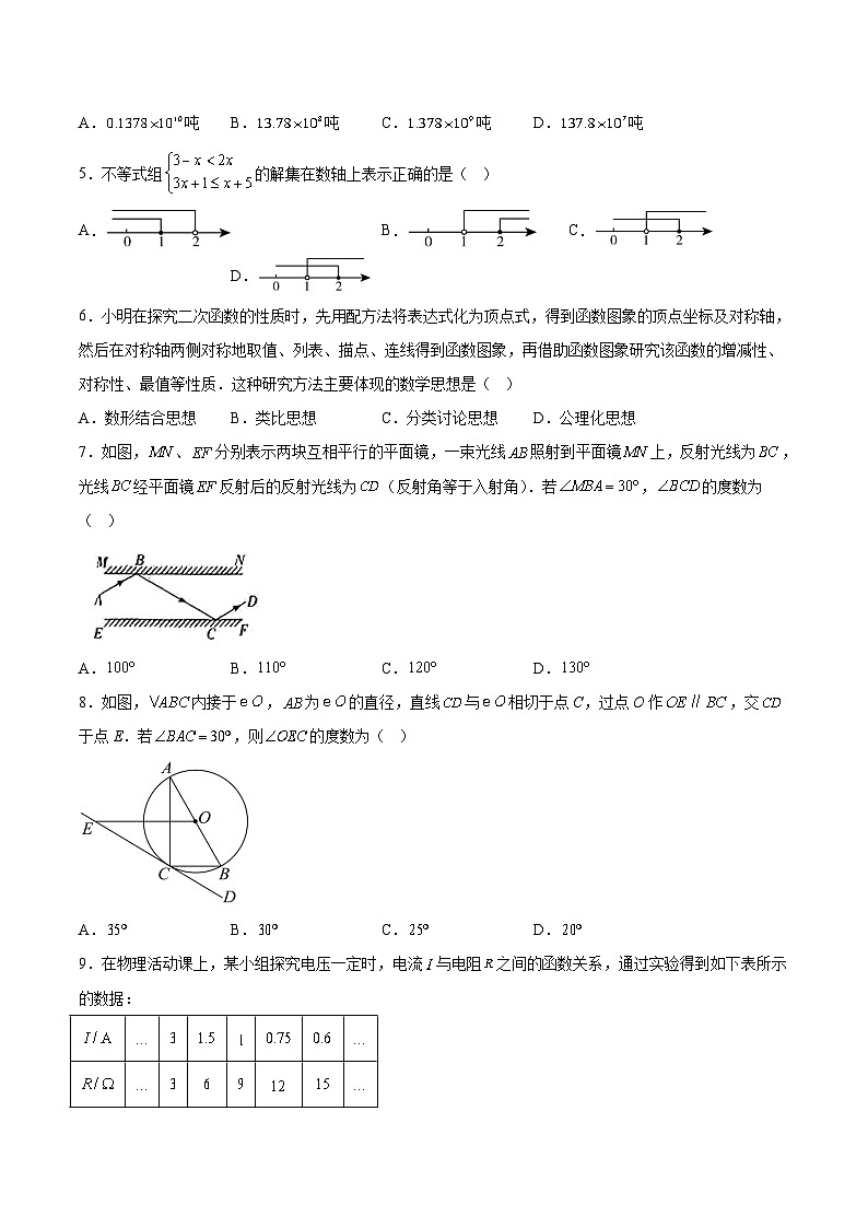 山西省晉城市澤州縣多校2024屆九年級下學期中考二模數學試卷(含答案)第2頁
