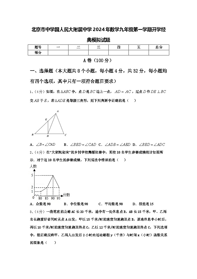 北京市中学国人民大附属中学2024年数学九年级第一学期开学经典模拟试题【含答案】第1页