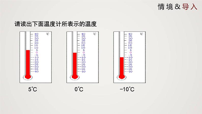 北师版初中七上数学2.2 数轴(课件)第3页