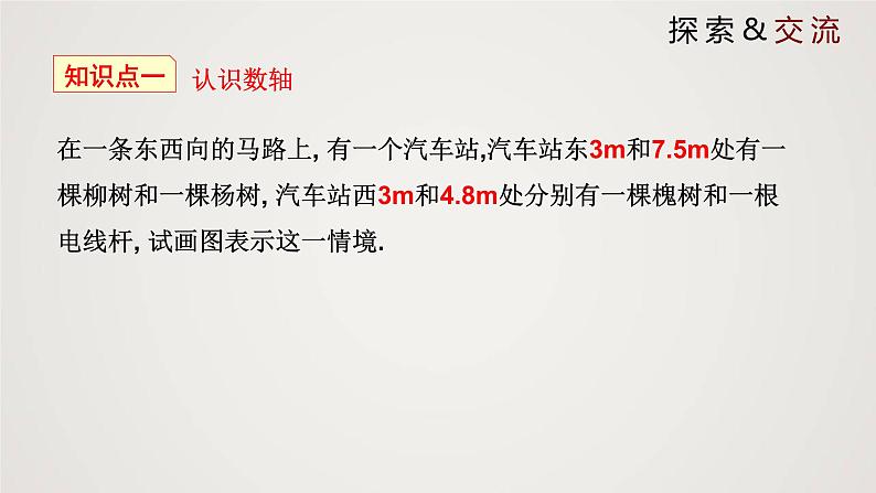 北师版初中七上数学2.2 数轴(课件)第5页