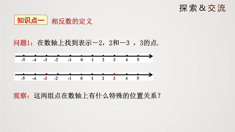 北师版初中七上数学2.3 绝对值(课件)第4页