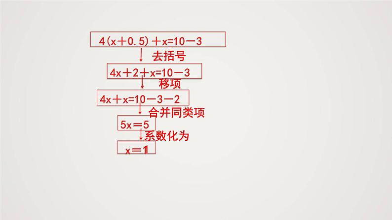 北师版初中七上数学5.2.2 求解一元一次方程(课件)第6页