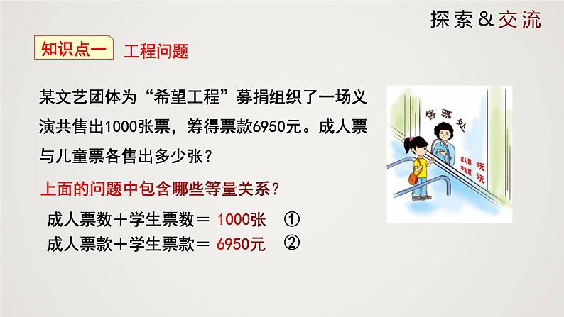北师版初中七上数学5.5 应用一元一次方程-“希望工程”义演(课件)第4页