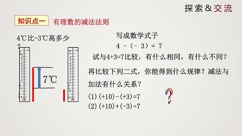 北师版初中七上数学2.5 有理数的减法(课件)第5页
