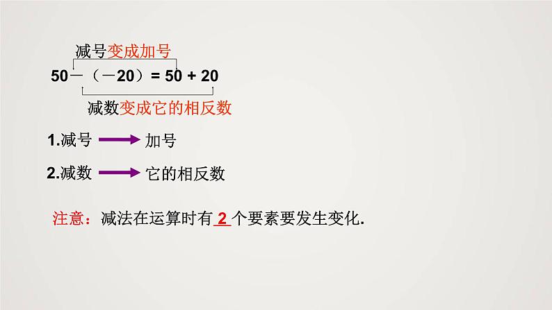 北师版初中七上数学2.5 有理数的减法(课件)第7页