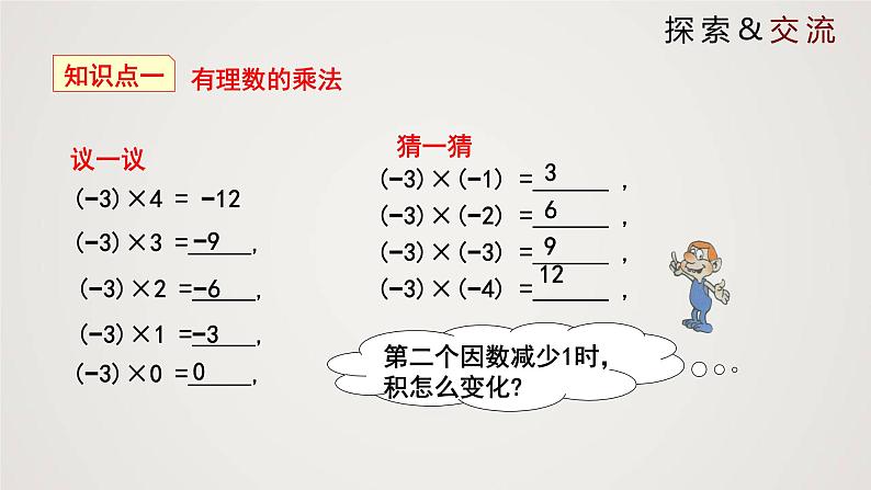 北师版初中七上数学2.7.1 有理数的乘法(课件)第6页